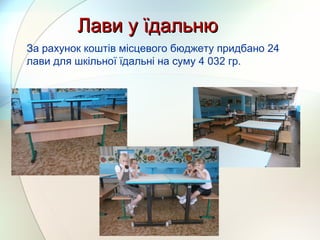 Лави у їдальнюЛави у їдальню
За рахунок коштів місцевого бюджету придбано 24
лави для шкільної їдальні на суму 4 032 гр.
 