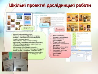 Шкільні проектні дослідницькі роботиШкільні проектні дослідницькі роботи
 