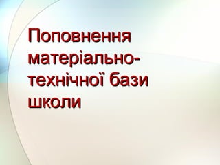 ПоповненняПоповнення
матеріально-матеріально-
технічної базитехнічної бази
школишколи
 