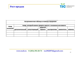 30
*	Ухудшение	качества	
*	Сокращение	срока	службы	
*	Сервис	
*	Создание	поводов	для	обращения	к	сервисным	службам	
*	Мода,	быстрая	мода	
*	Новинки	
*	Использование	новых	технологий	
*	Повышение	качества	обслуживания	
*	Брендинг	
*	 Акцент	 на	 продажи	 сопутствующих	 основному	
предложений	
*	Расширение	целевой	аудитории	
*	Лушчие	бойцы	
*	Высокий	уровень	стандартов	
*	Технологичность	бизнеса	(не	на	коленке)	
	
Как	работать	на	насыщенном	рынке?	
 