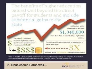 2. Troublesome Paradoxes…
Stiles, J., Hout, M., & Brady, H. (2012). California’s economic payoff: Investing in college and...