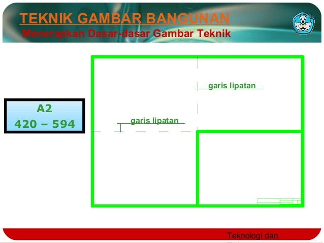 1.4. memahami bahan gambar