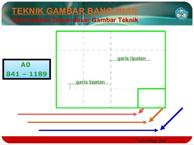 1.4. memahami bahan gambar
