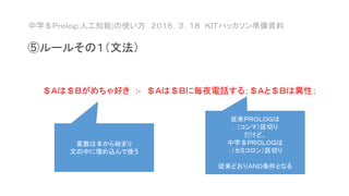 中学＄Ｐｒｏｌｏｇ(人工知能)の使い方 ２０１６．３．１８ ＫＩＴハッカソン準備資料
⑤ルールその１（文法）
＄Ａは＄Ｂがめちゃ好き :- ＄Ａは＄Ｂに毎夜電話する；＄Ａと＄Ｂは異性；
変数は＄から始まり
文の中に埋め込んで使う
従来ＰＲＯＬＯＧは
，（コンマ）区切り
だけど、
中学＄ＰＲＯＬＯＧは
；（セミコロン）区切り
従来どおりＡＮＤ条件となる
 