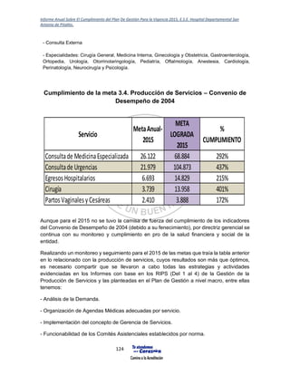 Informe Anual Sobre El Cumplimiento del Plan De Gestión Para la Vigencia 2015, E.S.E. Hospital Departamental San
Antonio de Pitalito.
124
- Consulta Externa
- Especialidades: Cirugía General, Medicina Interna, Ginecología y Obstetricia, Gastroenterología,
Ortopedia, Urología, Otorrinolaringología, Pediatría, Oftalmología, Anestesia, Cardiología,
Perinatología, Neurocirugía y Psicología.
Cumplimiento de la meta 3.4. Producción de Servicios – Convenio de
Desempeño de 2004
Aunque para el 2015 no se tuvo la camisa de fuerza del cumplimiento de los indicadores
del Convenio de Desempeño de 2004 (debido a su fenecimiento), por directriz gerencial se
continua con su monitoreo y cumplimiento en pro de la salud financiera y social de la
entidad.
Realizando un monitoreo y seguimiento para el 2015 de las metas que traía la tabla anterior
en lo relacionado con la producción de servicios, cuyos resultados son más que óptimos,
es necesario compartir que se llevaron a cabo todas las estrategias y actividades
evidenciadas en los Informes con base en los RIPS (Del 1 al 4) de la Gestión de la
Producción de Servicios y las planteadas en el Plan de Gestión a nivel macro, entre ellas
tenemos:
- Análisis de la Demanda.
- Organización de Agendas Médicas adecuadas por servicio.
- Implementación del concepto de Gerencia de Servicios.
- Funcionabilidad de los Comités Asistenciales establecidos por norma.
Servicio
MetaAnual-
2015
META
LOGRADA
2015
%
CUMPLIMIENTO
Consultade MedicinaEspecializada 26.122 68.884 292%
Consultade Urgencias 21.979 104.873 437%
EgresosHospitalarios 6.693 14.829 215%
Cirugía 3.739 13.958 401%
PartosVaginalesyCesáreas 2.410 3.888 172%
 