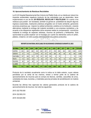 Informe Anual Sobre El Cumplimiento del Plan De Gestión Para la Vigencia 2015, E.S.E. Hospital Departamental San
Antonio de Pitalito.
140
10. Aprovechamiento de Residuos Reciclables
La E.S.E Hospital Departamental San Antonio de Pitalito Huila, en su interés por reducir los
impactos ambientales negativos producto de las actividades que se desarrollan, tiene
implementado el uso de las 3R REDUCIR, RECICLAR Y REUTILIZAR; En cuanto a los
residuos que pueden ser reciclados, también se genera la posibilidad de adquirir algunos
ingresos ocasionales, implicando prácticas amigables con el medio ambiente, generando
acciones proactivas que mejoren la calidad ambiental y estética en la Institución, creando
alternativas mediante la entrega del material reciclable a una empresa recicladora y de
acuerdo a los kilogramos registrados dicha empresa realiza la compensación económica
mediante la entrega de especies arbóreas, insumos de jardinería y fertilizantes. Esta
oportunidad se puede explorar con el reciclaje por cuanto los elementos como el cartón,
plástico, chatarra o el vidrio pueden reincorporarse a la cadena productiva.
Producto de lo reciclado anualmente como lo indica en la tabla anterior, cuyos valores
percibidos por la venta de los mismos, entran a formar parte de la cadena de
aprovechamiento de insumos para la compra de Abonos, semillas, cascarillas de arroz,
variedades de rosas, durantas, y materiales para las jornadas de sensibilización en materia
ambiental.
Durante las últimas tres vigencias los valores generados producto de la cadena de
aprovechamiento de insumos, han sido los siguientes:
2013: $2.750.830
2014: $2.593.210
2015: $3.624.050
MATERIAL ENE FEB MAR ABR MAY JUN JUL AGO SEP OCT NOV DIC TOTALES
CARTON 623 844 464 333 652 837 671 726 609 500 505 1.309 8.073
ARCHIVO 27 110 - 3.419 97 121 182 206 38 98 35 156 4.489
CHATARRA 157 240 101 178 101 135 103 4 74 - - 10 1.103
PASTA 14 122 23 7 42 37 19 31 44 13 13 102 467
PLÁSTICO 85 84 80 81 79 72 80 82 71 80 86 84 964
ALUMINIO 5 8 - 9 - - - - - - - - 22
TOTAL 911 1.408 668 4.027 971 1.202 1.055 1.049 836 691 639 1.661 15.118
REPORTEDEMATERIALRECICLABLEEN KILOGRAMOS GENERADO DURANTEEL2015
 
