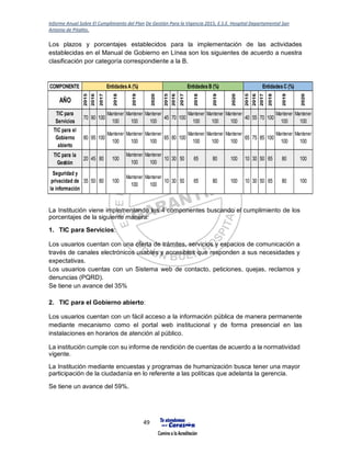 Informe Anual Sobre El Cumplimiento del Plan De Gestión Para la Vigencia 2015, E.S.E. Hospital Departamental San
Antonio de Pitalito.
49
Los plazos y porcentajes establecidos para la implementación de las actividades
establecidas en el Manual de Gobierno en Línea son los siguientes de acuerdo a nuestra
clasificación por categoría correspondiente a la B.
La Institución viene implementando los 4 componentes buscando el cumplimiento de los
porcentajes de la siguiente manera:
1. TIC para Servicios:
Los usuarios cuentan con una oferta de trámites, servicios y espacios de comunicación a
través de canales electrónicos usables y accesibles que responden a sus necesidades y
expectativas.
Los usuarios cuentas con un Sistema web de contacto, peticiones, quejas, reclamos y
denuncias (PQRD).
Se tiene un avance del 35%
2. TIC para el Gobierno abierto:
Los usuarios cuentan con un fácil acceso a la información pública de manera permanente
mediante mecanismo como el portal web institucional y de forma presencial en las
instalaciones en horarios de atención al público.
La institución cumple con su informe de rendición de cuentas de acuerdo a la normatividad
vigente.
La Institución mediante encuestas y programas de humanización busca tener una mayor
participación de la ciudadanía en lo referente a las políticas que adelanta la gerencia.
Se tiene un avance del 59%.
COMPONENTE
AÑO
2015
2016
2017
2018
2019
2020
2015
2016
2017
2018
2019
2020
2015
2016
2017
2018
2019
2020
TIC para
Servicios
70 90 100
Mantener
100
Mantener
100
Mantener
100
45 70 100
Mantener
100
Mantener
100
Mantener
100
40 55 70 100
Mantener
100
Mantener
100
TIC para el
Gobierno
abierto
80 95 100
Mantener
100
Mantener
100
Mantener
100
65 80 100
Mantener
100
Mantener
100
Mantener
100
65 75 85 100
Mantener
100
Mantener
100
TIC para la
Gestión
20 45 80 100
Mantener
100
Mantener
100
10 30 50 65 80 100 10 30 50 65 80 100
Seguridad y
privacidad de
la información
35 50 80 100
Mantener
100
Mantener
100
10 30 50 65 80 100 10 30 50 65 80 100
Entidades A (%) Entidades B (%) Entidades C (%)
 