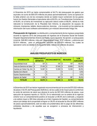 Informe Anual Sobre El Cumplimiento del Plan De Gestión Para la Vigencia 2015, E.S.E. Hospital Departamental San
Antonio de Pitalito.
62
A Diciembre de 2015 se había comprometido el 94,7% del presupuesto de gastos que
equivale a la suma de $50.070 millones de pesos aproximadamente. Como se aprecia en
la tabla anterior uno de los conceptos donde se realizó mayor contención de los gastos
fueron los Gastos Generales al ejecutarse sólo el 82.6% y la Transferencias Corrientes en
el 60,8%; en el tema de inversiones su ejecución estuvo sobre el 88,9%, siendo la más
relevante la Construcción de la Plazoleta San Antonio, la adquisición de equipos de
cómputo, impresoras, tablets, discos externos, licencias, y la inversión en los sistemas de
información del nuevo software administrativo por módulos denominado Índigo Vie.
Presupuesto de ingresos: La distribución y comportamiento de los ingresos presentada
durante la vigencia 2015 del presupuesto de ingresos de la Empresa Social del Estado
Hospital Departamental San Antonio de Pitalito, fue la siguiente: Se aprobó un presupuesto
inicial de $48.863 millones, más una disponibilidad inicial $197 millones y adiciones por
$3.814 millones, para un presupuesto definitivo de $52.874 millones; los cuales se
ejecutaron como se detalla en la siguiente tabla, valores en millones de pesos:
A Diciembre de 2015 se habían registrado reconocimientos por la suma de $70.022 millones
de pesos (132,4% del Presupuesto Definitivo), de los cuales el de mayor peso lo conforman
la venta de servicios de salud que alcanza la suma de $57.045 millones de pesos, cuya
ejecución de ingresos reporta un 152,5%. En lo relacionado con la cartera de la vigencia
anterior tuvo un comportamiento positivo al recaudar un 86,9% de lo estimado, y respecto
a la cartera mayor a 360 días (ubicada en el ítem Ingresos de Capital), su comportamiento
estuvo por debajo de lo proyectado al lograr un 38,4% al recaudar la cifra de $387 millones
de pesos aproximadamente, esto se debe a la problemática del no pago de las diferentes
entidades deudoras y de aquellas que se acogieron a procesos de intervención y
liquidación.
DENOMINACIÓN
PRESUPUESTO
DEFINITIVO
RECONOCIMIENTOS RECAUDOS
% DE
EJECUCIÓN
Disponibilidad Inicial 197$ 197$ 197$ 100,0%
Venta de Servicios de Salud 37.402$ 57.045$ 32.805$ 152,5%
Cuentas por Cobrar Vig. Ant. 14.267$ 12.393$ 12.393$ 86,9%
Aportes de la Nación -$ -$ -$ 0,0%
Aportes Departamentales -$ -$ -$ 0,0%
Ingresos de Capital 1.008$ 387$ 387$ 38,4%
TOTALES 52.874$ 70.022$ 45.782$ 132,4%
ANÁLISIS PRESUPUESTO DE INGRESOS
 
