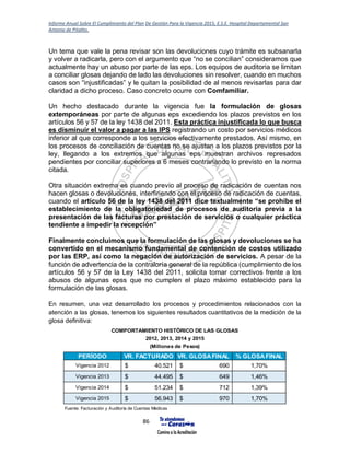 Informe Anual Sobre El Cumplimiento del Plan De Gestión Para la Vigencia 2015, E.S.E. Hospital Departamental San
Antonio de Pitalito.
86
Un tema que vale la pena revisar son las devoluciones cuyo trámite es subsanarla
y volver a radicarla, pero con el argumento que “no se concilian” consideramos que
actualmente hay un abuso por parte de las eps. Los equipos de auditoria se limitan
a conciliar glosas dejando de lado las devoluciones sin resolver, cuando en muchos
casos son “injustificadas” y le quitan la posibilidad de al menos revisarlas para dar
claridad a dicho proceso. Caso concreto ocurre con Comfamiliar.
Un hecho destacado durante la vigencia fue la formulación de glosas
extemporáneas por parte de algunas eps excediendo los plazos previstos en los
artículos 56 y 57 de la ley 1438 del 2011. Esta práctica injustificada lo que busca
es disminuir el valor a pagar a las IPS registrando un costo por servicios médicos
inferior al que corresponde a los servicios efectivamente prestados. Así mismo, en
los procesos de conciliación de cuentas no se ajustan a los plazos previstos por la
ley, llegando a los extremos que algunas eps muestran archivos represados
pendientes por conciliar superiores a 6 meses contrariando lo previsto en la norma
citada.
Otra situación extrema es cuando previo al proceso de radicación de cuentas nos
hacen glosas o devoluciones, interfiriendo con el proceso de radicación de cuentas,
cuando el artículo 56 de la ley 1438 del 2011 dice textualmente “se prohíbe el
establecimiento de la obligatoriedad de procesos de auditoria previa a la
presentación de las facturas por prestación de servicios o cualquier práctica
tendiente a impedir la recepción”
Finalmente concluimos que la formulación de las glosas y devoluciones se ha
convertido en el mecanismo fundamental de contención de costos utilizado
por las ERP, así como la negación de autorización de servicios. A pesar de la
función de advertencia de la contraloría general de la república (cumplimiento de los
artículos 56 y 57 de la Ley 1438 del 2011, solicita tomar correctivos frente a los
abusos de algunas epss que no cumplen el plazo máximo establecido para la
formulación de las glosas.
En resumen, una vez desarrollado los procesos y procedimientos relacionados con la
atención a las glosas, tenemos los siguientes resultados cuantitativos de la medición de la
glosa definitiva:
PERÍODO VR. FACTURADO VR. GLOSAFINAL % GLOSAFINAL
Vigencia 2012 40.521$ 690$ 1,70%
Vigencia 2013 44.495$ 649$ 1,46%
Vigencia 2014 51.234$ 712$ 1,39%
Vigencia 2015 56.943$ 970$ 1,70%
Fuente: Facturación y Auditoría de Cuentas Médicas
COMPORTAMIENTO HISTÓRICO DE LAS GLOSAS
2012, 2013, 2014 y 2015
(Millones de Pesos)
 