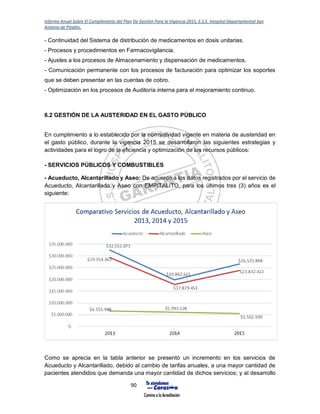 Informe Anual Sobre El Cumplimiento del Plan De Gestión Para la Vigencia 2015, E.S.E. Hospital Departamental San
Antonio de Pitalito.
90
- Continuidad del Sistema de distribución de medicamentos en dosis unitarias.
- Procesos y procedimientos en Farmacovigilancia.
- Ajustes a los procesos de Almacenamiento y dispensación de medicamentos.
- Comunicación permanente con los procesos de facturación para optimizar los soportes
que se deben presentar en las cuentas de cobro.
- Optimización en los procesos de Auditoría interna para el mejoramiento continuo.
6.2 GESTIÓN DE LA AUSTERIDAD EN EL GASTO PÚBLICO
En cumplimiento a lo establecido por la normatividad vigente en materia de austeridad en
el gasto público, durante la vigencia 2015 se desarrollaron las siguientes estrategias y
actividades para el logro de la eficiencia y optimización de los recursos públicos:
- SERVICIOS PÚBLICOS Y COMBUSTIBLES
- Acueducto, Alcantarillado y Aseo: De acuerdo a los datos registrados por el servicio de
Acueducto, Alcantarillado y Aseo con EMPITALITO, para los últimos tres (3) años es el
siguiente:
Como se aprecia en la tabla anterior se presentó un incremento en los servicios de
Acueducto y Alcantarillado, debido al cambio de tarifas anuales, a una mayor cantidad de
pacientes atendidos que demanda una mayor cantidad de dichos servicios; y al desarrollo
 