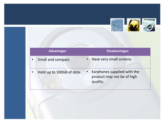 Advantages Disadvantages
• Small and compact. • Have very small screens.
• Hold up to 100GB of data. • Earphones supplied with the
product may not be of high
quality.
 