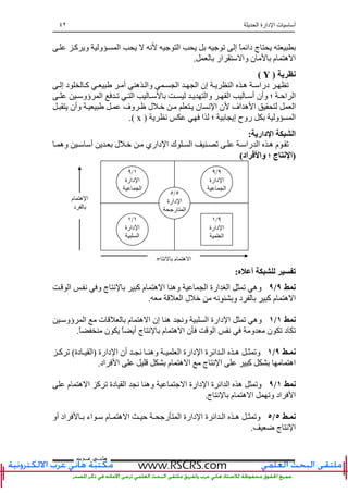 ‫ا‬ ‫دارة‬ ‫ا‬ ‫ت‬ ‫أ‬٤٢
‫ﻫﺎﻧ‬‫ـ‬‫ﻋ‬ ‫ﻲ‬‫ـ‬‫ﺮﺏ‬
‫آ‬ ‫و‬ ‫و‬ ‫ا‬ ‫ﻥ‬ ‫ا‬ ‫ﺕ‬ ‫إ‬ ً ‫داﺉ‬ ‫ج‬
‫ار‬ ‫وا‬ ‫ن‬ ‫م‬ ‫ه‬ ‫ا‬.
‫ی‬)Y(
‫ﺕ‬‫إ‬ ‫د‬ ‫آ‬ ‫أ‬ ‫ه‬ ‫وا‬ ‫ا‬ ‫ا‬ ‫إن‬ ‫ا‬ ‫ه‬ ‫درا‬
‫ا‬ ‫وا‬ ‫ا‬ ‫أ‬ ‫وأن‬ ‫؛‬ ‫اﺡ‬ ‫ا‬‫ؤو‬ ‫ا‬ ‫ﺕ‬
‫وأن‬ ‫وف‬ ‫ل‬ ‫ن‬ ‫ﻥ‬ ‫ا‬ ‫ن‬ ‫اف‬ ‫ه‬ ‫ا‬ ‫ا‬
‫ﻥ‬ ‫ا‬ ‫؛‬ ‫إ‬ ‫روح‬ ‫و‬ ‫ا‬)x.(
‫داری‬ ‫ا‬ ‫ا‬:
‫وه‬ ‫أ‬ ‫ل‬ ‫داري‬ ‫ا‬ ‫ك‬ ‫ا‬ ‫ﺕ‬ ‫را‬ ‫ا‬ ‫ه‬ ‫م‬ ‫ﺕ‬
)‫اد‬ ‫وا‬ ‫؛‬ ‫ج‬ ‫ا‬(
‫أ‬ ‫ﺕ‬:
٩/٩‫ا‬ ‫ﻥ‬ ‫و‬ ‫ج‬ ‫ﻥ‬ ‫آ‬ ‫م‬ ‫ه‬ ‫ا‬ ‫وه‬ ‫ا‬ ‫ارة‬ ‫ا‬ ‫ﺕ‬ ‫وه‬
‫م‬ ‫ه‬ ‫ا‬‫ا‬ ‫ل‬ ‫ﻥ‬ ‫و‬ ‫د‬ ‫آ‬.
١/١‫ؤو‬ ‫ا‬ ‫ت‬ ‫م‬ ‫ه‬ ‫ا‬ ‫إن‬ ‫ه‬ ‫وﻥ‬ ‫ا‬ ‫دارة‬ ‫ا‬ ‫ﺕ‬ ‫وه‬
ً ‫ن‬ ً ‫أ‬ ‫ج‬ ‫ﻥ‬ ‫م‬ ‫ه‬ ‫ا‬ ‫ن‬ ‫ا‬ ‫ﻥ‬ ‫و‬ ‫ن‬ ‫ﺕ‬ ‫د‬ ‫ﺕ‬.
٩/١‫دا‬ ‫ا‬ ‫أن‬ ‫ﻥ‬ ‫وه‬ ‫ا‬ ‫دارة‬ ‫ا‬ ‫ة‬ ‫اﺉ‬ ‫ا‬ ‫ه‬ ‫وﺕ‬‫رة‬)‫دة‬ ‫ا‬(‫آ‬ ‫ﺕ‬
‫اد‬ ‫ا‬ ‫م‬ ‫ه‬ ‫ا‬ ‫ج‬ ‫ﻥ‬ ‫ا‬ ‫آ‬ ‫اه‬.
١/٩‫م‬ ‫ه‬ ‫ا‬ ‫آ‬ ‫ﺕ‬ ‫دة‬ ‫ا‬ ‫ﻥ‬ ‫وه‬ ‫ا‬ ‫دارة‬ ‫ا‬ ‫ة‬ ‫اﺉ‬ ‫ا‬ ‫ه‬ ‫وﺕ‬
‫ج‬ ‫ﻥ‬ ‫م‬ ‫ه‬ ‫ا‬ ‫وﺕ‬ ‫اد‬ ‫ا‬.
٥/٥‫ه‬ ‫ا‬ ‫ﺡ‬ ‫ر‬ ‫ا‬ ‫دارة‬ ‫ا‬ ‫ة‬ ‫اﺉ‬ ‫ا‬ ‫ه‬ ‫وﺕ‬‫أو‬ ‫اد‬ ‫اء‬ ‫م‬
‫ﺽ‬ ‫ج‬ ‫ﻥ‬ ‫ا‬.
١/٩
‫دارة‬ ‫ا‬
‫ا‬
١/١
‫دارة‬ ‫ا‬
‫ا‬
٥/٥
‫دارة‬ ‫ا‬
‫ر‬ ‫ا‬
٩/٩
‫دارة‬ ‫ا‬
‫ا‬
٩/١
‫دارة‬ ‫ا‬
‫ا‬
‫م‬ ‫ه‬ ‫ا‬
‫د‬
‫ج‬ ‫ﻥ‬ ‫م‬ ‫ه‬ ‫ا‬
 