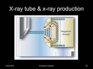 X-ray tube & x-ray production
4 April 2016 By Marema Jebessa 20
 