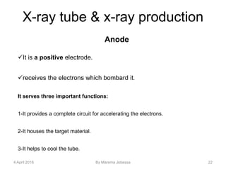 4 April 2016 By Marema Jebessa 22
X-ray tube & x-ray production
Anode
It is a positive electrode.
receives the electrons which bombard it.
It serves three important functions:
1-It provides a complete circuit for accelerating the electrons.
2-It houses the target material.
3-It helps to cool the tube.
 