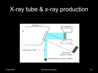 X-ray tube & x-ray production
4 April 2016 By Marema Jebessa 42
 