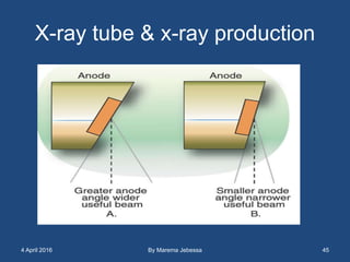 X-ray tube & x-ray production
4 April 2016 By Marema Jebessa 45
 
