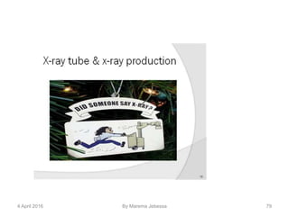 4 April 2016 By Marema Jebessa 79
 