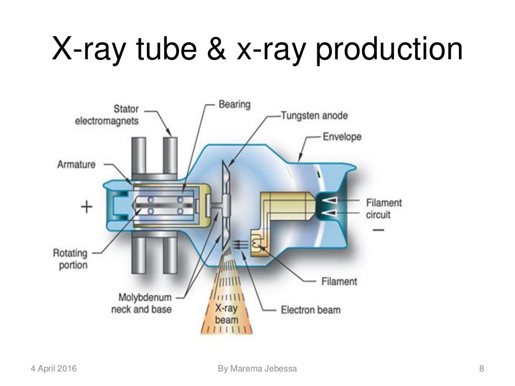 xray tube