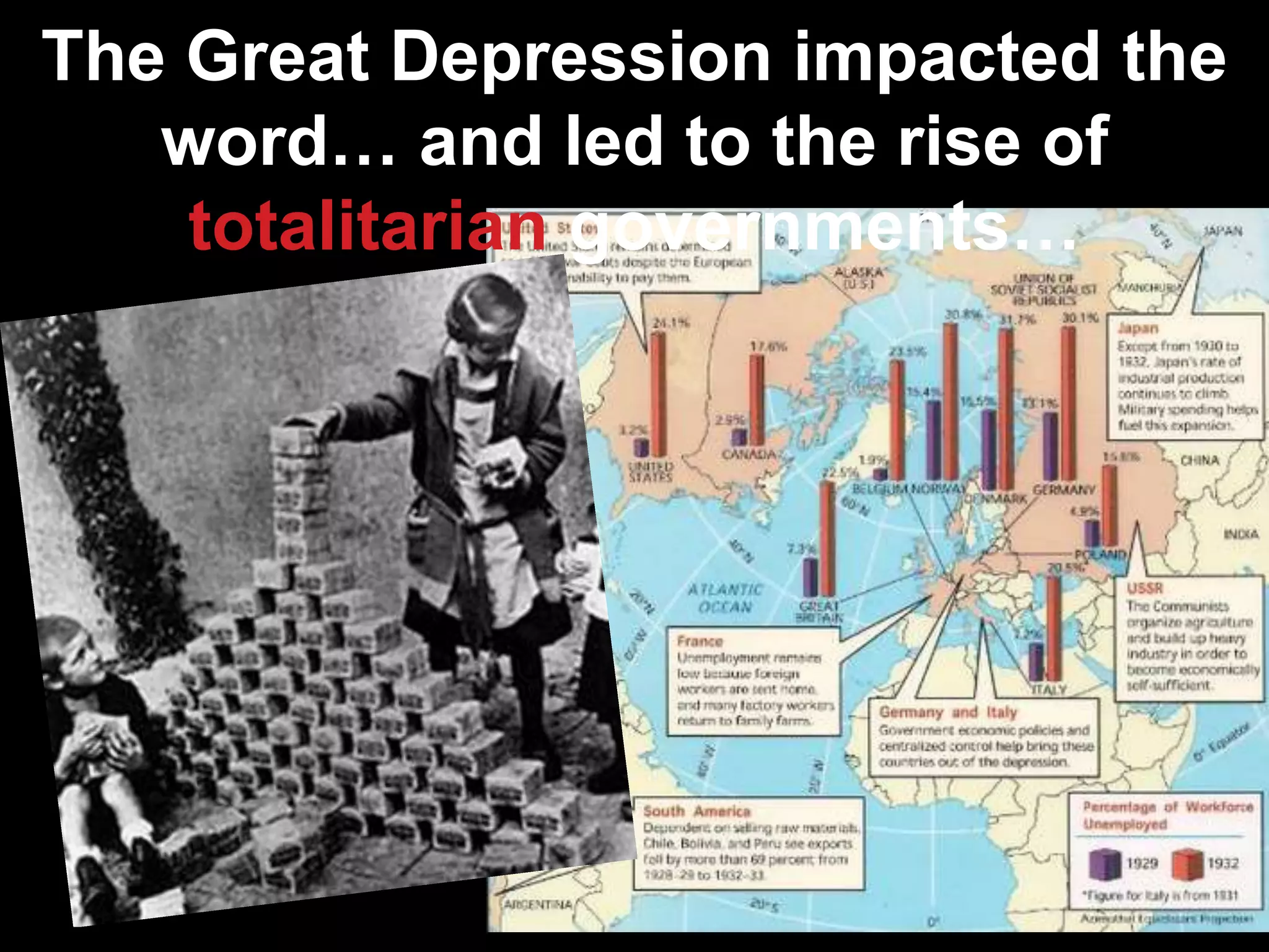 The Great Depression impacted the
word… and led to the rise of
totalitarian governments…
 