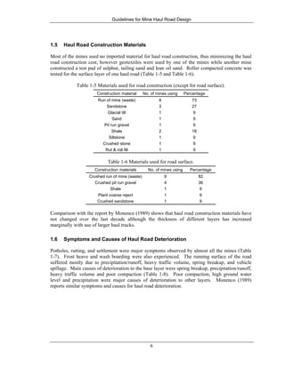 Guidelines for Mine Haul Road Design
6
1.5 Haul Road Construction Materials
Most of the mines used no imported material for haul road construction, thus minimizing the haul
road construction cost, however geotextiles were used by one of the mines while another mine
constructed a test pad of sulphur, tailing sand and lean oil sand. Roller compacted concrete was
tested for the surface layer of one haul road (Table 1-5 and Table 1-6).
Table 1-5 Materials used for road construction (except for road surface).
Construction material No. of mines using Percentage
Run of mine (waste) 8 73
Sandstone 3 27
Glacial till 1 9
Sand 1 9
Pit run gravel 1 9
Shale 2 18
Siltstone 1 9
Crushed stone 1 9
Rut & roll fill 1 9
Table 1-6 Materials used for road surface.
Construction materials No. of mines using Percentage
Crushed run of mine (waste) 9 82
Crushed pit run gravel 4 36
Shale 1 9
Plant coarse reject 1 9
Crushed sandstone 1 9
Comparison with the report by Monenco (1989) shows that haul road construction materials have
not changed over the last decade although the thickness of different layers has increased
marginally with use of larger haul trucks.
1.6 Symptoms and Causes of Haul Road Deterioration
Potholes, rutting, and settlement were major symptoms observed by almost all the mines (Table
1-7). Frost heave and wash boarding were also experienced. The running surface of the road
suffered mostly due to precipitation/runoff, heavy traffic volume, spring breakup, and vehicle
spillage. Main causes of deterioration to the base layer were spring breakup, precipitation/runoff,
heavy traffic volume and poor compaction (Table 1-8). Poor compaction, high ground water
level and precipitation were major causes of deterioration to other layers. Monenco (1989)
reports similar symptoms and causes for haul road deterioration.
 