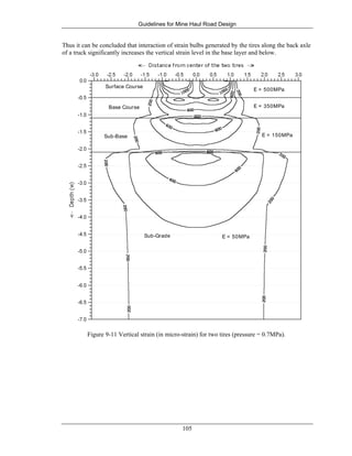 Guidelines for Mine Haul Road Design
105
Thus it can be concluded that interaction of strain bulbs generated by the tires along the back axle
of a truck significantly increases the vertical strain level in the base layer and below.
Surface Course
Base Course
Sub-Base
Sub-Grade
E = 500MPa
E = 350MPa
E = 150MPa
E = 50MPa
Figure 9-11 Vertical strain (in micro-strain) for two tires (pressure = 0.7MPa).
 