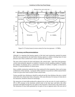 Guidelines for Mine Haul Road Design
106
Surface Course
Base Course
Sub-Base
Sub-grade
E = 500MPa
E = 350MPa
E = 150MPa
E = 50MPa
Figure 9-12 Vertical strain (in micro-strain) for four tires (pressure = 0.7MPa).
9.7 Summary and Recommendations
Although it is important that bearing capacity of the haul road construction material be greater
than the stress generated by the load (tires), bearing capacity is seldom a limiting factor in most
practical cases where crushed rock is used to construct the surface layer.
The most critical criterion for haul road design is the vertical strain. Apart from load geometry,
vertical strain primarily depends on modulus of elasticity (strictly speaking modulus of rigidity,
but modulus of elasticity gives a conservative estimate of modulus of rigidity as discussed in
Section 3.3) and the thickness of various layers.
Once available construction materials have been analyzed for their properties, there can be many
combinations of the materials. Laying the stiffest material on top and next stiffest material below
it and so on gives best result in terms of least vertical strain.
Various possible layer thicknesses should be analyzed and the least thickness that gives vertical
strain below the critical strain limit at all points, with some allowance for increase in strain due to
tire interaction, should be chosen for road design.
The interaction of strain bulbs produced by adjacent tires on the rear axle of a truck resulted in a
20% to 80% increase in the maximum vertical strain in the base layer and below (the effect
increased with depth) but had near zero effect on the maximum vertical strain in the surface layer.
The interaction of stress bulbs generated by two pairs of tires at opposite ends of the rear axle of
 