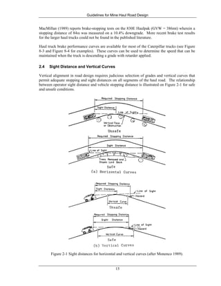 Guidelines for Mine Haul Road Design
15
MacMillan (1989) reports brake-stopping tests on the 830E Haulpak (GVW = 386mt) wherein a
stopping distance of 84m was measured on a 10.4% downgrade. More recent brake test results
for the larger haul trucks could not be found in the published literature.
Haul truck brake performance curves are available for most of the Caterpillar trucks (see Figure
8-3 and Figure 8-4 for examples). These curves can be used to determine the speed that can be
maintained when the truck is descending a grade with retarder applied.
2.4 Sight Distance and Vertical Curves
Vertical alignment in road design requires judicious selection of grades and vertical curves that
permit adequate stopping and sight distances on all segments of the haul road. The relationship
between operator sight distance and vehicle stopping distance is illustrated on Figure 2-1 for safe
and unsafe conditions.
Figure 2-1 Sight distances for horizontal and vertical curves (after Monenco 1989).
 