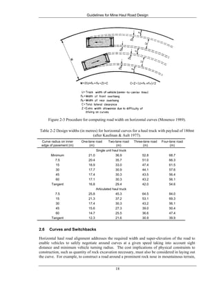 Guidelines for Mine Haul Road Design
18
Figure 2-3 Procedure for computing road width on horizontal curves (Monenco 1989).
Table 2-2 Design widths (in metres) for horizontal curves for a haul truck with payload of 180mt
(after Kaufman & Ault 1977).
Curve radius on inner
edge of pavement (m)
One-lane road
(m)
Two-lane road
(m)
Three-lane road
(m)
Four-lane road
(m)
Single unit haul truck
Minimum
7.5
15
30
45
60
Tangent
21.0
20.4
18.9
17.7
17.4
17.1
16.8
36.9
35.7
33.0
30.9
30.3
30.3
29.4
52.8
51.0
47.4
44.1
43.5
43.2
42.0
68.7
66.3
61.5
57.6
56.4
56.1
54.6
Articulated haul truck
7.5
15
30
45
60
Tangent
25.8
21.3
17.4
15.6
14.7
12.3
45.3
37.2
30.3
27.3
25.5
21.6
64.5
53.1
43.2
39.0
36.6
30.9
84.0
69.3
56.1
50.4
47.4
39.9
2.6 Curves and Switchbacks
Horizontal haul road alignment addresses the required width and super-elevation of the road to
enable vehicles to safely negotiate around curves at a given speed taking into account sight
distance and minimum vehicle turning radius. The cost implications of physical constraints to
construction, such as quantity of rock excavation necessary, must also be considered in laying out
the curve. For example, to construct a road around a prominent rock nose in mountainous terrain,
 
