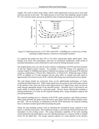 Guidelines for Mine Haul Road Design
24
roughly 10% result in fairly steep climbs, which would significantly increase power train loads
and wear and tear on the truck. The slight increase in travel time when adopting a grade of about
9% ±2% is the best choice and can be justified in terms of reduced operating cost for the truck.
0
5
10
15
0 5 10 15 20 25
Grade (%)
TravelTime(min)
0%
2%
4%
6%
Rolling resistance
Figure 2-5 Uphill haul time for a CAT 793C with GVW = 350,000kg for a vertical rise of 100m
operating at highest speed as a function of total grade resistance.
It is apparent that grades less than 10% to 15% allow significantly higher uphill speed. Thus,
haulage cycle times, fuel consumption, and stress on mechanical components, which results in
increased maintenance, can be minimized to some extent by limiting the grade severity.
The rimpull-speed curves can also be used to balance combinations of GVW and total resistance
so that the rimpull remains constant. For example, a CAT 797 (Figure 8-2) operating at a
constant rimpull of 30,000kg (and speed of 24km/hr) can operate at the following GVW and total
resistance combinations: 315mt & 10%, 394mt & 8%, or 525mt & 6%. Within the range of likely
GVW, an addition of 1% total resistance has the same effect on rimpull and truck speed as
approximately 40 to 65mt of extra GVW, with the effect being more pronounced at lower grades.
The road design should not exclusively focus on the uphill-loaded performance of trucks,
excluding downhill-empty time. While trucks spend more time going up and small improvements
in this portion of the cycle can yield overall improvements of a larger nature, gains can also be
made through appropriate design of the downhill portion. Downhill travel is governed by the
truck's ability to control speed on a particular grade. The key factors affecting the retarding or
braking performance of a truck are the required retarding force, energy dissipation capacity and
net truck performance.
The required retarding force is a function of the GVW, grade assistance, and rolling resistance.
When going downhill, the grade assists the truck to gain speed while the rolling resistance slows
the truck. The net resistance in combination with the GVW determines the required retarding
force to maintain constant speed while descending the grade.
Nearly all truck-retarding systems work by absorbing the mechanical energy required to slow
and/or to maintain truck speed. This mechanical energy is converted into heat and rejected to the
atmosphere via the cooling system. The energy dissipation capability of the truck retarding
system determines the performance curve for retarding operation in a manner similar to rimpull
curves for the uphill haul. The energy rejection capacity of a truck depends on the distance
 