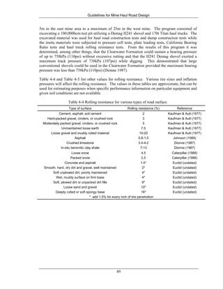 Guidelines for Mine Haul Road Design
49
5m in the east mine area to a maximum of 25m in the west mine. The program consisted of
excavating a 100,000bcm test pit utilizing a Demag H241 shovel and 170t Titan haul trucks. The
excavated material was used for haul road construction tests and dump construction tests while
the insitu materials were subjected to pressure cell tests, plate loading tests, California Bearing
Ratio tests and haul truck rolling resistance tests. From the results of this program it was
determined, among other things, that the Clearwater Formation could sustain a bearing pressure
of up to 758kPa (110psi) without excessive rutting and that the H241 Demag shovel exerted a
maximum track pressure of 738kPa (107psi) while digging. This demonstrated that large
conventional shovels could be used in the Clearwater Formation provided the maximum bearing
pressure was less than 758kPa (110psi) (Dionne 1987).
Table 4-4 and Table 4-5 list other values for rolling resistance. Various tire sizes and inflation
pressures will affect the rolling resistance. The values in these tables are approximate, but can be
used for estimating purposes when specific performance information on particular equipment and
given soil conditions are not available.
Table 4-4 Rolling resistance for various types of road surface.
Type of surface Rolling resistance (%) Reference
Cement, asphalt, soil cement
Hard-packed gravel, cinders, or crushed rock
Moderately packed gravel, cinders, or crushed rock
Unmaintained loose earth
Loose gravel and muddy rutted material
2
3
5
7.5
10-20
Kaufman & Ault (1977)
Kaufman & Ault (1977)
Kaufman & Ault (1977)
Kaufman & Ault (1977)
Kaufman & Ault (1977)
Asphalt
Crushed limestone
In-situ benonitic clay shale
0.8-1.5
3.4-4.2
7-13
Johnson (1989)
Dionne (1987)
Dionne (1987)
Loose snow
Packed snow
4.5
2.5
Caterpillar (1988)
Caterpillar (1988)
Concrete and asphalt
Smooth, hard, dry dirt and gravel, well maintained
Soft unplowed dirt, poorly maintained
Wet, muddy surface on firm base
Soft, plowed dirt or unpacked dirt fills
Loose sand and gravel
Deeply rutted or soft spongy base
1.5*
2*
4*
4*
8*
10*
16*
Euclid (undated)
Euclid (undated)
Euclid (undated)
Euclid (undated)
Euclid (undated)
Euclid (undated)
Euclid (undated)
* add 1.5% for every inch of tire penetration
 