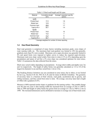 Guidelines for Mine Haul Road Design
4
Table 1-3 Haul road length and life span.
Material Cumulative length
(km)
Average* expected road life
(years)
In-Pit
Product haul 17.3 1.6
Waste haul 12.8 1.1
Common haul 20.6 1.7
Total In-Pit = 50.7 1.4
Ex-Pit
Product haul 74.8 10
Waste haul 13.2 7
Common haul 11.7 5
Total Ex-Pit = 99.7 8
* Average weighted for number of mines reporting
1.4 Haul Road Geometry
Haul road geometry is comprised of many factors including maximum grade, cross slopes of
road, running width, etc. The maximum haul road gradient was limited to 10% but generally,
gradients more than 8% were avoided. Maximum curve super-elevation was generally limited to
4% and speed limits were imposed at tighter curves to reduce the required super-elevation.
Maximum road cross slope varied widely from mine to mine (1.5% to 4%) depending upon the
precipitation and nature of soil but a 2% cross slope was considered optimum for most mines.
Table 1-4 summarizes the data collected from the mines.
Ditch sizes varied widely depending on precipitation. Average ditch widths and depths were 3m
and 1m respectively. The height of safety berms was generally calculated as 1/2 to 3/4 of the
largest tire diameter in use and thus varied from 1.2m to 3.5m.
The breaking distance limitation was not considered at some mines, but in others, it was limited
by law (e.g., Section 4.36 Art. 4921 H, S, R code for mines in British Columbia). The geometry
of run-away lanes is a function of final velocity, road grade, acceleration due to gravity, and
rolling resistance, and thus varied from mine to mine. On average, run-away lanes had a length
of 100m with a gradient of 25%.
Monenco (1989) reported similar slopes or gradients for the running surface. One notable change
over the past ten years is that running width has increased from an average of 25m in 1989 to
30m in 1999 and height of safety berms has grown from an average of 1.5m in 1989 to 2.5m in
1999. The increased dimensions can be attributed to increases in average size of haul trucks used.
 