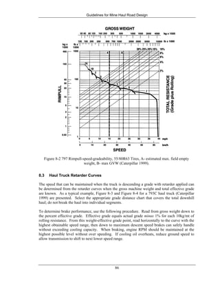 Guidelines for Mine Haul Road Design
86
Figure 8-2 797 Rimpull-speed-gradeability, 55/80R63 Tires, A- estimated max. field empty
weight, B- max GVW (Caterpillar 1999).
8.3 Haul Truck Retarder Curves
The speed that can be maintained when the truck is descending a grade with retarder applied can
be determined from the retarder curves when the gross machine weight and total effective grade
are known. As a typical example, Figure 8-3 and Figure 8-4 for a 793C haul truck (Caterpillar
1999) are presented. Select the appropriate grade distance chart that covers the total downhill
haul; do not break the haul into individual segments.
To determine brake performance, use the following procedure. Read from gross weight down to
the percent effective grade. Effective grade equals actual grade minus 1% for each 10kg/mt of
rolling resistance. From this weight-effective grade point, read horizontally to the curve with the
highest obtainable speed range, then down to maximum descent speed brakes can safely handle
without exceeding cooling capacity. When braking, engine RPM should be maintained at the
highest possible level without over speeding. If cooling oil overheats, reduce ground speed to
allow transmission to shift to next lower speed range.
 