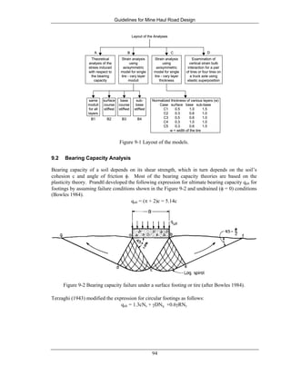 Guidelines for Mine Haul Road Design
94
Layout of the Analyses
Theoretical
analysis of the
stress induced
with respect to
the bearing
capacity
Strain analysis
using
axisymmetric
model for single
tire - vary layer
moduli
Strain analysis
using
axisymmetric
model for single
tire - vary layer
thickness
Examination of
vertical strain bulb
interaction for a pair
of tires or four tires on
a truck axle using
elastic superposition
same
moduli
for all
layers
surface
course
stiffest
base
course
stiffest
sub-
base
stiffest
Normalized thickness of various layers (w)
Case surface base sub-base
C1 0.5 1.0 1.5
C2 0.3 0.6 1.0
C3 0.5 0.6 1.0
C4 0.3 1.0 1.0
C5 0.3 0.6 1.5
w = width of the tire
A B C D
B4B2 B3B1
Layout of the Analyses
Theoretical
analysis of the
stress induced
with respect to
the bearing
capacity
Strain analysis
using
axisymmetric
model for single
tire - vary layer
moduli
Strain analysis
using
axisymmetric
model for single
tire - vary layer
thickness
Examination of
vertical strain bulb
interaction for a pair
of tires or four tires on
a truck axle using
elastic superposition
same
moduli
for all
layers
surface
course
stiffest
base
course
stiffest
sub-
base
stiffest
Normalized thickness of various layers (w)
Case surface base sub-base
C1 0.5 1.0 1.5
C2 0.3 0.6 1.0
C3 0.5 0.6 1.0
C4 0.3 1.0 1.0
C5 0.3 0.6 1.5
w = width of the tire
A B C D
B4B2 B3B1
Figure 9-1 Layout of the models.
9.2 Bearing Capacity Analysis
Bearing capacity of a soil depends on its shear strength, which in turn depends on the soil’s
cohesion c and angle of friction φ. Most of the bearing capacity theories are based on the
plasticity theory. Prandtl developed the following expression for ultimate bearing capacity qult for
footings by assuming failure conditions shown in the Figure 9-2 and undrained (φ = 0) conditions
(Bowles 1984).
qult = (π + 2)c = 5.14c
Figure 9-2 Bearing capacity failure under a surface footing or tire (after Bowles 1984).
Terzaghi (1943) modified the expression for circular footings as follows:
qult = 1.3cNc + γDNq +0.6γRNγ
 