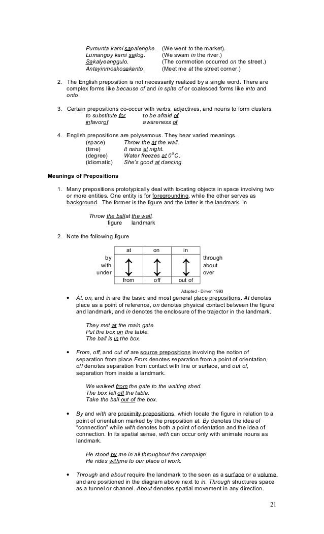 structure of english 1 of 16 noun form of entitle