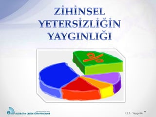 1.2.3. Yaygınlık
 