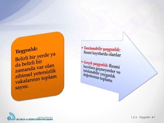 1.2.3. Yaygınlık 3
 