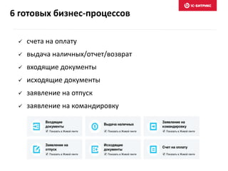 6 готовых бизнес-процессов
 счета на оплату
 выдача наличных/отчет/возврат
 входящие документы
 исходящие документы
 заявление на отпуск
 заявление на командировку
 