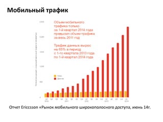 Мобильный трафик
Отчет Ericcsson «Рынок мобильного широкополосного доступа, июнь 14г.
 