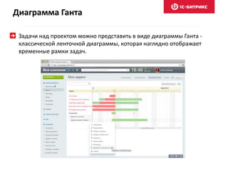Диаграмма Ганта
Задачи над проектом можно представить в виде диаграммы Ганта -
классической ленточной диаграммы, которая наглядно отображает
временные рамки задач.
 