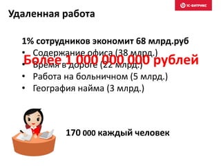 1% сотрудников экономит 68 млрд.руб
• Содержание офиса (38 млрд.)
• Время в дороге (22 млрд.)
• Работа на больничном (5 млрд.)
• География найма (3 млрд.)
Удаленная работа
170 000 каждый человек
Более 1 000 000 000 рублей
 