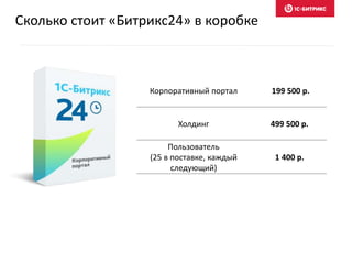 Сколько стоит «Битрикс24» в коробке
Корпоративный портал 199 500 р.
Холдинг 499 500 р.
Пользователь
(25 в поставке, каждый
следующий)
1 400 р.
 