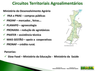 Circuitos Territoriais Agroalimentários
Ministério do Desenvolvimento Agrário
 PAA e PNAE – compras públicas
 PROINF – mercados , feiras...
 PLANAPO – agroecologia
 PRONARA – redução de agrotóxicos
 PNATER – assistência técnica
 MAIS GESTÃO – apoio a cooperativas
 PRONAF – crédito ruraL
Parcerias:
 Slow Food – Ministério da Educação - Ministério da Saúde
 