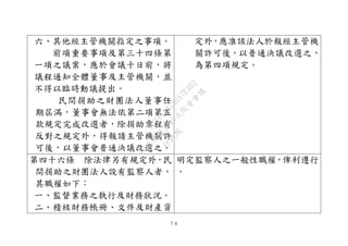 ７８
六、其他經主管機關指定之事項。
前項重要事項及第三十四條第
一項之議案，應於會議十日前，將
議程通知全體董事及主管機關，並
不得以臨時動議提出。
民間捐助之財團法人董事任
期屆滿，董事會無法依第二項第五
款規定完成改選者，除捐助章程有
反對之規定外，得報請主管機關許
可後，以董事會普通決議改選之。
定外，應准該法人於報經主管機
關許可後，以普通決議改選之，
為第四項規定。
第四十六條 除法律另有規定外，民
間捐助之財團法人設有監察人者，
其職權如下：
一、監督業務之執行及財務狀況。
二、稽核財務帳冊、文件及財產資
明定監察人之一般性職權，俾利遵行
。
行
政
院
行
政
院
第
3495次
院
會
會
議
1C34A487A0A7E462
 