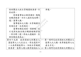 ８６
性財團法人經主管機關核准者，不
在此限。
前項董事由公務員兼任，應隨
本職異動者，不計入連任及改聘（
選）董事人數。
董事連任之次數，主管機關另
有規定者，從其規定。
董事任期屆滿前，因辭職、死
亡或因故無法執行職務被解任者
，得另聘（選）其他人選繼任，至
原任期屆滿為止。
爭議。
第四十九條 政府捐助之財團法人
置監察人二人至五人，得互選其中
一人為常務監察人。但經主管機關
核准者，監察人總人數得超過五人
一、第一項明定政府捐助之財團法人
監察人之人數，及常務監察人之
產生方式。
二、第二項明定政府捐助之財團法人
行
政
院
行
政
院
第
3495次
院
會
會
議
1C34A487A0A7E462
 