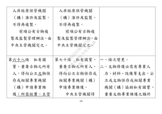 100
人非經原保管機關
（構）准許及監製，
不得再複製。
前項公有古物複
製及監製管理辦法，由
中央主管機關定之。
人非經原保管機關
（構）准許及監製，
不得再複製。
前項公有古物複
製及監製管理辦法，由
中央主管機關定之。
第六十八條 私有國
寶、重要古物之所有
人，得向公立文物保
存或相關專業機關
（構）申請專業維
護；所需經費，主管
第七十條 私有國寶、
重要古物之所有人，
得向公立古物保存或
相關專業機關（構）
申請專業維護。
中央主管機關得
一、條次變更。
二、文物修護必需有專業人
力、材料、設備等支出，公
立或文物保存或相關專業
機關（構）協助私有國寶、
重要文物專業維護之額外
行
政
院
行
政
院
第
3495次
院
會
會
議
D269107B74497AF4
 