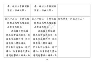 116
要，報經主管機關核
准者，不在此限。
要，報經主管機關核
准者，不在此限。
第八十二條 自然保留
區禁止改變或破壞其
原有自然狀態。
為維護自然保留
區之原有自然狀態，非
經主管機關許可，不得
任意進入其區域範
圍；其申請資格、許可
條件、作業程序及其他
應遵行事項之辦法，由
第八十四條 自然保留
區禁止改變或破壞其
原有自然狀態。
為維護自然保留
區之原有自然狀態，非
經主管機關許可，不得
任意進入其區域範
圍；其申請資格、許可
條件、作業程序及其他
應遵行事項之辦法，由
條次變更，內容未修正。
行
政
院
行
政
院
第
3495次
院
會
會
議
D269107B74497AF4
 