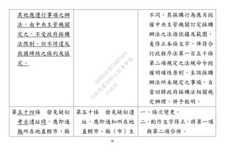 86
其他應遵行事項之辦
法，由中央主管機關
定之，不受政府採購
法限制。但不得違反
我國締結之條約及協
定。
不同，其採購行為應另授
權中央主管機關訂定採購
辦法之法源依據及範圍，
爰修正本條文字，俾符合
行政程序法第一百五十條
第二項規定之法規命令授
權明確性原則。至該採購
辦法所未規定之事項，自
當回歸政府採購法相關規
定辦理，併予敘明。
第五十四條 發見疑似
考古遺址時，應即通
報所在地直轄市、縣
第五十條 發見疑似遺
址，應即通知所在地
直轄市、縣（市）主
一、條次變更。
二、酌作文字修正，將第一項
與第二項合併。
行
政
院
行
政
院
第
3495次
院
會
會
議
D269107B74497AF4
 