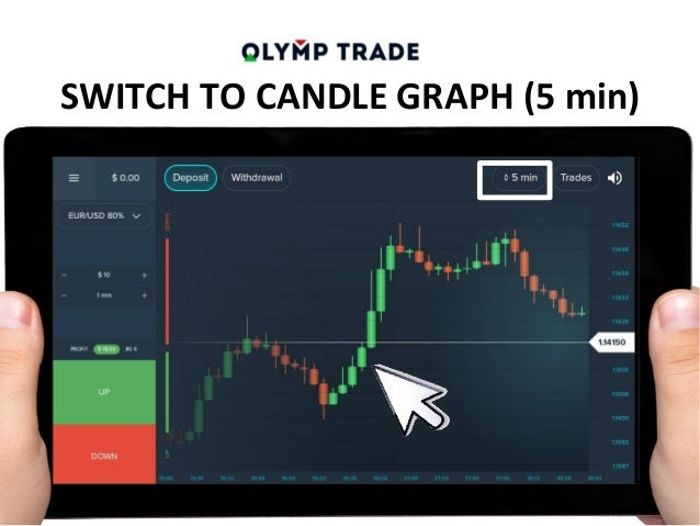 Tricks to trade binary options