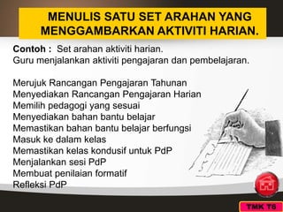 MENULIS SATU SET ARAHAN YANG
MENGGAMBARKAN AKTIVITI HARIAN.
Contoh : Set arahan aktiviti harian.
Guru menjalankan aktiviti pengajaran dan pembelajaran.
Merujuk Rancangan Pengajaran Tahunan
Menyediakan Rancangan Pengajaran Harian
Memilih pedagogi yang sesuai
Menyediakan bahan bantu belajar
Memastikan bahan bantu belajar berfungsi
Masuk ke dalam kelas
Memastikan kelas kondusif untuk PdP
Menjalankan sesi PdP
Membuat penilaian formatif
Refleksi PdP
TMK T6
 