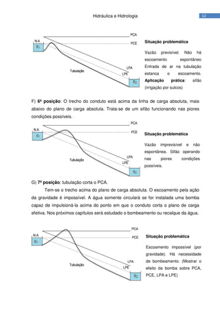 12Hidráulica e Hidrologia
F) 6ª posição: O trecho do conduto está acima da linha de carga absoluta, mais
abaixo do plano de carga absoluta. Trata-se de um sifão funcionando nas piores
condições possíveis.
G) 7ª posição: tubulação corta o PCA.
Tem-se o trecho acima do plano de carga absoluta. O escoamento pela ação
da gravidade é impossível. A água somente circulará se for instalada uma bomba
capaz de impulsioná-la acima do ponto em que o conduto corta o plano de carga
efetiva. Nos próximos capítulos será estudado o bombeamento ou recalque da água.
Situação problemática
Vazão previsível. Não há
escoamento espontâneo
Entrada de ar na tubulação
estanca o escoamento.
Aplicação prática: sifão
(irrigação por sulcos)
Situação problemática
Vazão imprevisível e não
espontânea. Sifão operando
nas piores condições
possíveis.
Situação problemática
Escoamento impossível (por
gravidade). Há necessidade
de bombeamento. (Mostrar o
efeito da bomba sobre PCA,
PCE, LPA e LPE)
 